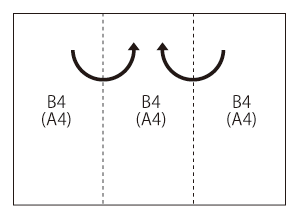 B4(Ａ4)サイズ3枚の二度折